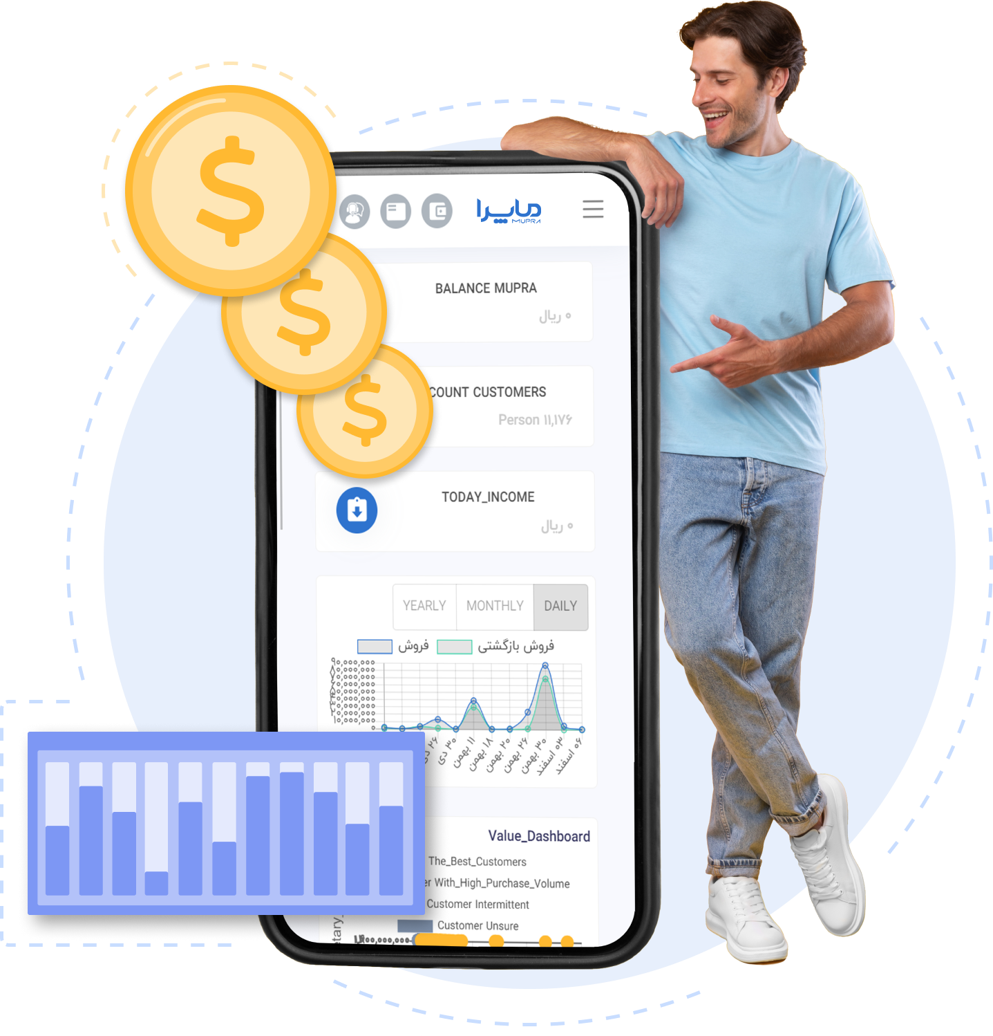 قیمت نرم افزار فروش رستوران و کافه