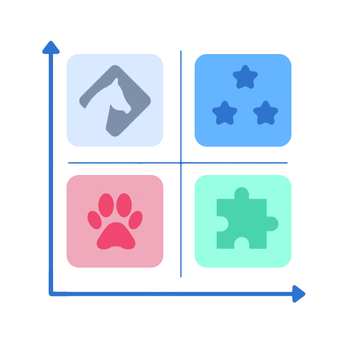 نرم افزار مهندسی منو ماپرا