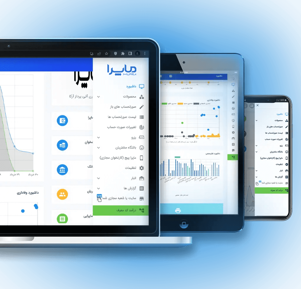 بهترین نرم افزار حسابداری برای کافی شاپ