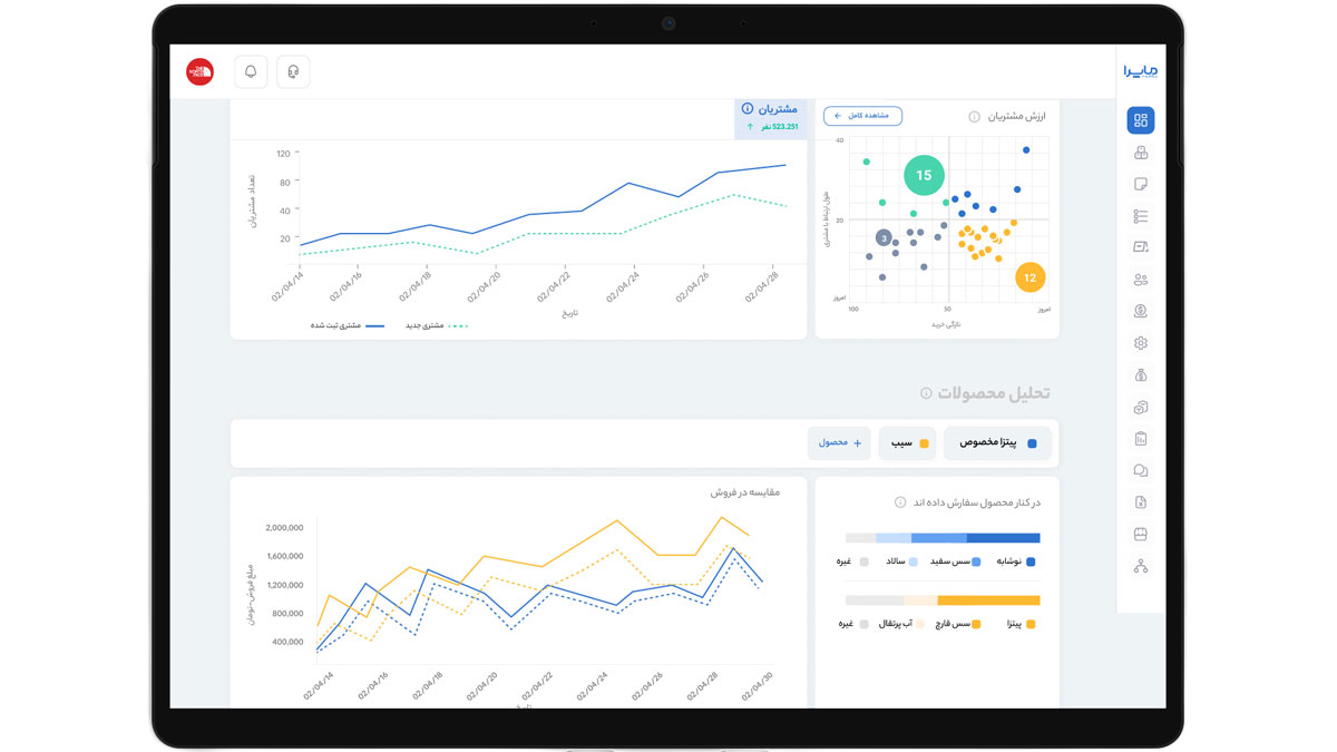 نرم افزار حسابداری فست فود